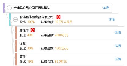 合浦縣食品公司西場(chǎng)購(gòu)銷站 擁抱互聯(lián)網(wǎng)，開啟食品銷售新篇章