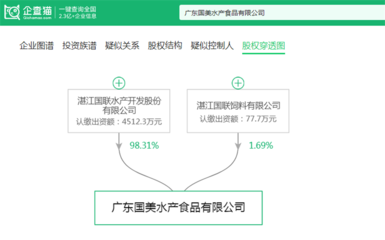 2024年預(yù)制菜出海十大先鋒 誰(shuí)將征服全球3億食客的味蕾？
